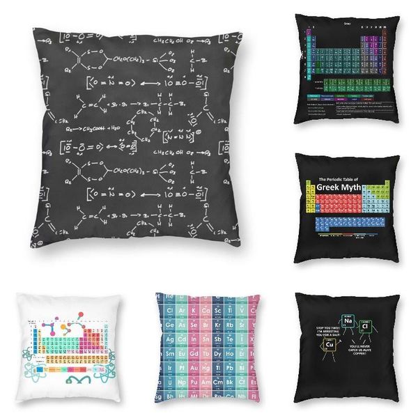 cushion/decorative pillow fashion science formula writing case home decor sofa cushion atom structural cover for car
cushion/decorative pillow fashion science formula writing case home decor sofa cushion atom structural cover for car
