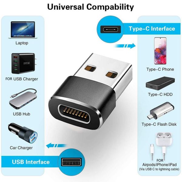 hubs usb c female to male cable adapter usb3.1 type a otg data fast charging converter connector
hubs usb c female to male cable adapter usb3.1 type a otg data fast charging converter connector