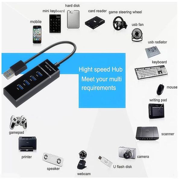 hubs usb3.0 4in1 hub computer usb multi-interface splitter one for four expansion downward compatible usb2.0/1.1
hubs usb3.0 4in1 hub computer usb multi-interface splitter one for four expansion downward compatible usb2.0/1.1