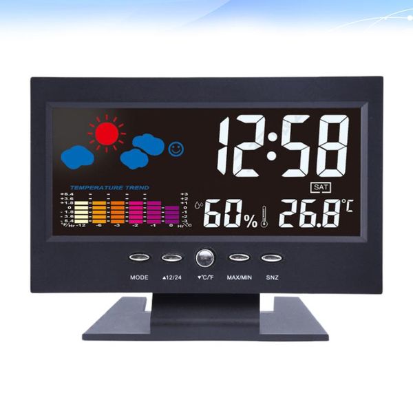 desk & table clocks deskled weather forecast clock home digital display calendar alarm multi-function large screen (black, with usb
desk & table clocks deskled weather forecast clock home digital display calendar alarm multi-function large screen (black, with usb