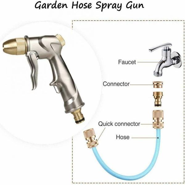 garden hose high pressure gun sprinkler nozzle water spray car wash watering equipments
garden hose high pressure gun sprinkler nozzle water spray car wash watering equipments