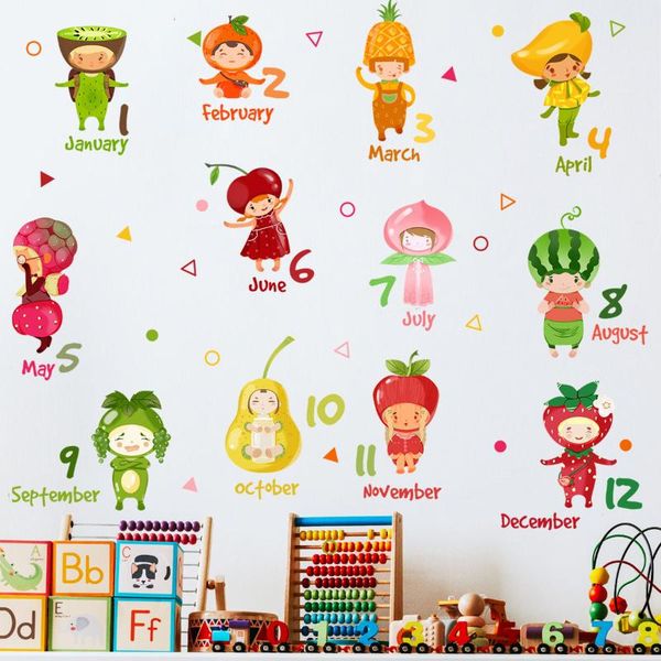 wall stickers cartoon baby room decoration fruits party eco friendly harmless wallpaper for kids nursery decor film
wall stickers cartoon baby room decoration fruits party eco friendly harmless wallpaper for kids nursery decor film