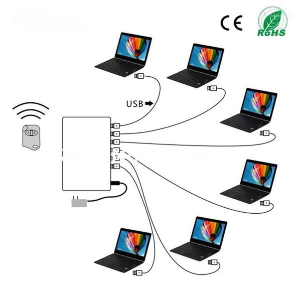 port lapsecurity alarms computer display system notebook burglar alarm anti-theft for retail shop with remote control11
port lapsecurity alarms computer display system notebook burglar alarm anti-theft for retail shop with remote control11