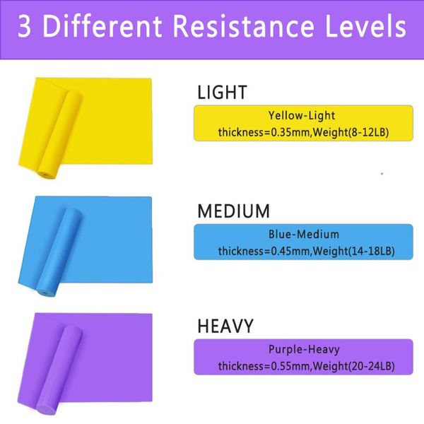 resistance bands pull up band stretching yoga pilates fitness workout exercise strap stretch belt for strength training
resistance bands pull up band stretching yoga pilates fitness workout exercise strap stretch belt for strength training
