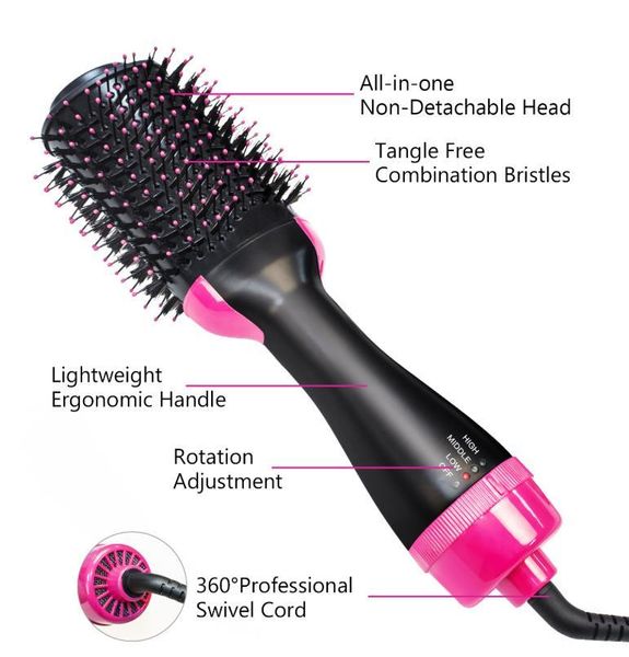 electric hair brushes dryer brush straightener & volumizer 3 in 1 fast air salon ion curler
electric hair brushes dryer brush straightener & volumizer 3 in 1 fast air salon ion curler
