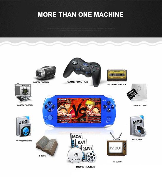 portable game players 5.0 inch hd handheld player mp5 mp4 multimedia gaming console 5 for psp 8g video games consoles
portable game players 5.0 inch hd handheld player mp5 mp4 multimedia gaming console 5 for psp 8g video games consoles