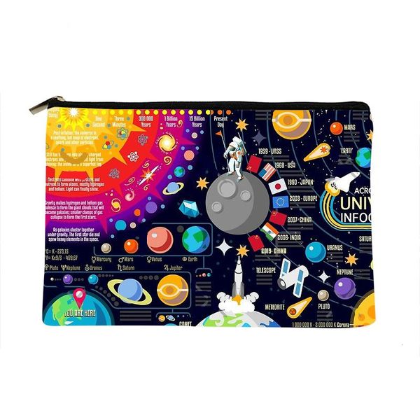 cosmetic bags & cases women space universe printed make up bag fashion cosmetics organizer for travel colorful storage lady
cosmetic bags & cases women space universe printed make up bag fashion cosmetics organizer for travel colorful storage lady
