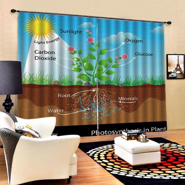 curtain & drapes cartoon posynthesis tree in plant large window for living room bedroom sunshade blackout indoor decor sets
curtain & drapes cartoon posynthesis tree in plant large window for living room bedroom sunshade blackout indoor decor sets