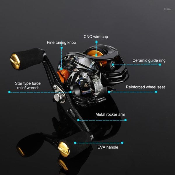 baitcasting reels portable reel durable aluminium alloy body fishing practical accessories easy operation
baitcasting reels portable reel durable aluminium alloy body fishing practical accessories easy operation