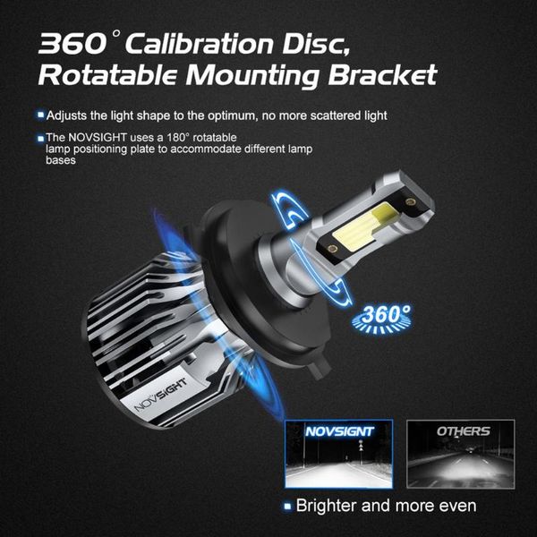 car headlights 1pc led headlight n39 h4 6000k white auto headlamp light bulbs super high brightness lights lamp
car headlights 1pc led headlight n39 h4 6000k white auto headlamp light bulbs super high brightness lights lamp