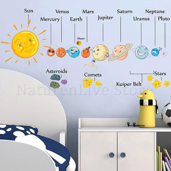 wallpapers self adhesive universe planet children's room creative wall decoration stickers kindergarten
wallpapers self adhesive universe planet children's room creative wall decoration stickers kindergarten
