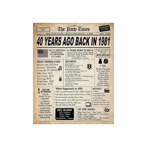 wall stickers vintage 50th birthday decoration table poster classic retro card #6
wall stickers vintage 50th birthday decoration table poster classic retro card #6