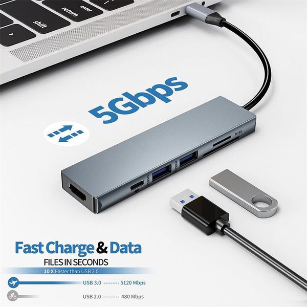 hubs usb hub high speed 6port 3.0 type c splitter 5gbps for pc computer accessories multiport 6 2.0 ports
hubs usb hub high speed 6port 3.0 type c splitter 5gbps for pc computer accessories multiport 6 2.0 ports