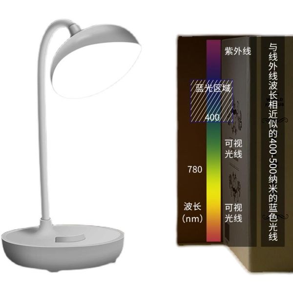 table lamps led eye protection desk lamp learning dormitory student bedroom bedside usb charging plug-in touch reading
table lamps led eye protection desk lamp learning dormitory student bedroom bedside usb charging plug-in touch reading