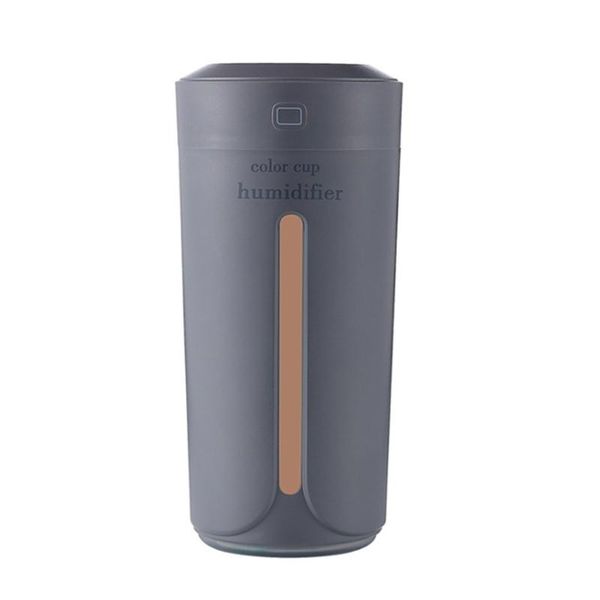 car air freshener purifier ultrasonic humidifier usb led night light
car air freshener purifier ultrasonic humidifier usb led night light