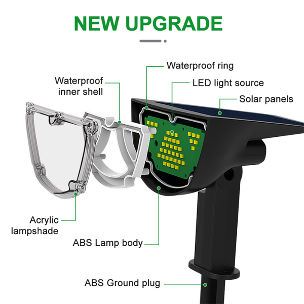solar lamps 43 led garden landscape light outdoor lawn waterproof spotlights 2 in 1 two-way lighting yard pathway wall
solar lamps 43 led garden landscape light outdoor lawn waterproof spotlights 2 in 1 two-way lighting yard pathway wall