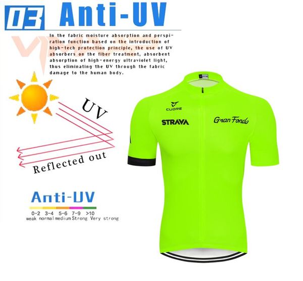racing sets 2021 strava pro team summer cycling jersey set bicycle clothing breathable men short sleeve shirt bike bib shorts 19d gel pad, Black;blue
racing sets 2021 strava pro team summer cycling jersey set bicycle clothing breathable men short sleeve shirt bike bib shorts 19d gel pad, Black;blue
