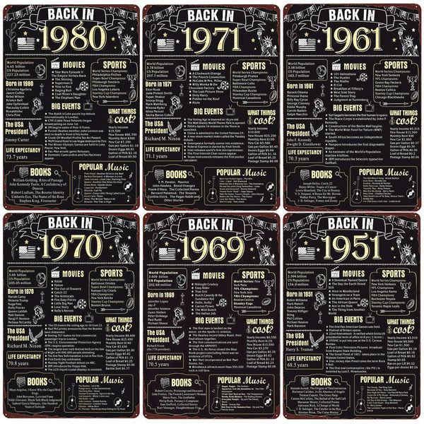 decades ago birthday or wedding anniversary vintage metal poster party decorations club home decor gift for men and women n411
decades ago birthday or wedding anniversary vintage metal poster party decorations club home decor gift for men and women n411