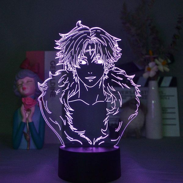 night lights kulolo lushilufelu 3d illusion lamp anime x figure manga must have gadget led sensor bedroom art deco
night lights kulolo lushilufelu 3d illusion lamp anime x figure manga must have gadget led sensor bedroom art deco