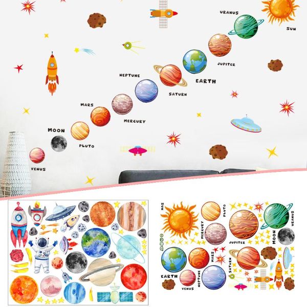 wall stickers ly planets in solar system outer space paper for nursery classroom playroom bedroom living room
wall stickers ly planets in solar system outer space paper for nursery classroom playroom bedroom living room