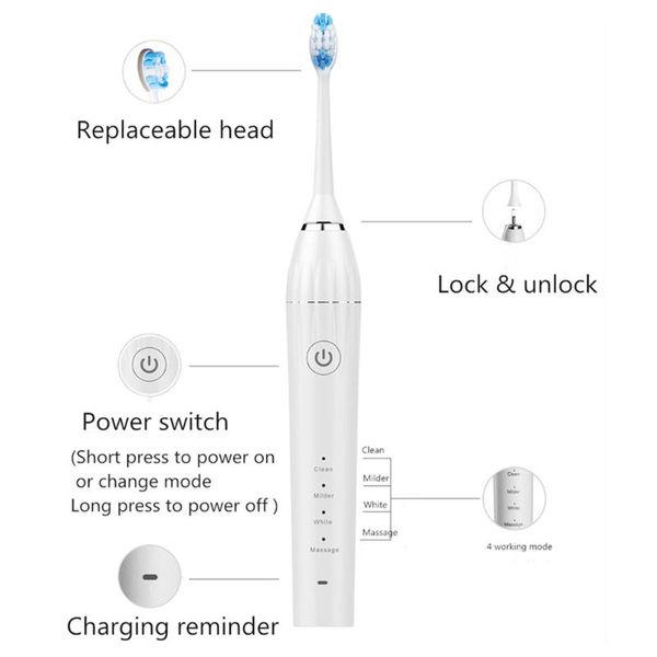 smart electric toothbrush automatic mutil-function sonic eco friendly products soft bristle 360 degree
smart electric toothbrush automatic mutil-function sonic eco friendly products soft bristle 360 degree