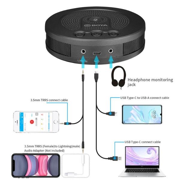 by-bmm400 deskconference condenser microphone with speaker for 3.5mm trrs type-c smartphone tablet usb pc mp3 video mic microphones
by-bmm400 deskconference condenser microphone with speaker for 3.5mm trrs type-c smartphone tablet usb pc mp3 video mic microphones