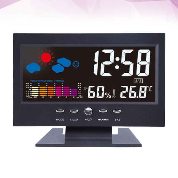 desk & table clocks deskled weather forecast clock home digital display calendar alarm multi-function large screen (black, with usb
desk & table clocks deskled weather forecast clock home digital display calendar alarm multi-function large screen (black, with usb
