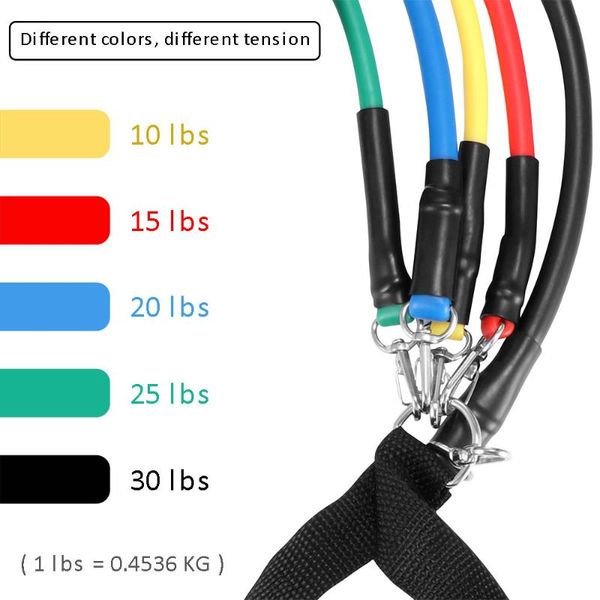 resistance bands 11 pieces yoga exercise fitness rubber loop tube ropes with door anchor and carry bag training equipment set
resistance bands 11 pieces yoga exercise fitness rubber loop tube ropes with door anchor and carry bag training equipment set