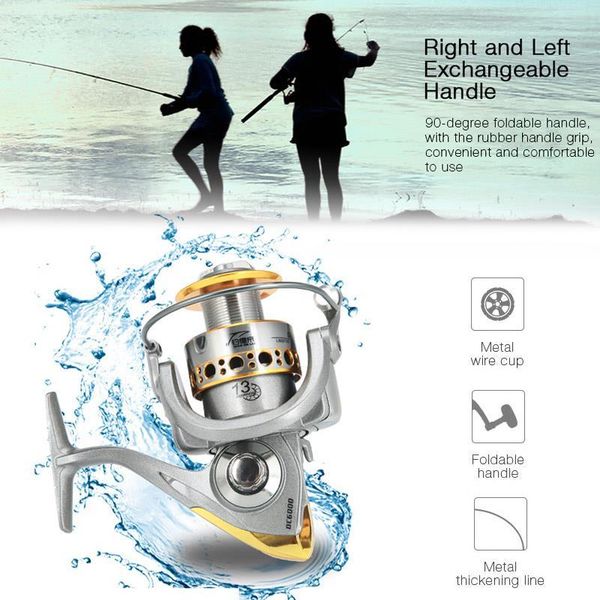 baitcasting reels durable metal rocker rock fishing spinning wheel reel spool gear alloy 13bb portable
baitcasting reels durable metal rocker rock fishing spinning wheel reel spool gear alloy 13bb portable