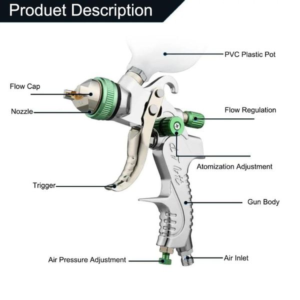 professional spray guns g2008 nozzle gravity air paint spay gun1.4/1.7/2.0mm gun kit household industrial primers painting
professional spray guns g2008 nozzle gravity air paint spay gun1.4/1.7/2.0mm gun kit household industrial primers painting