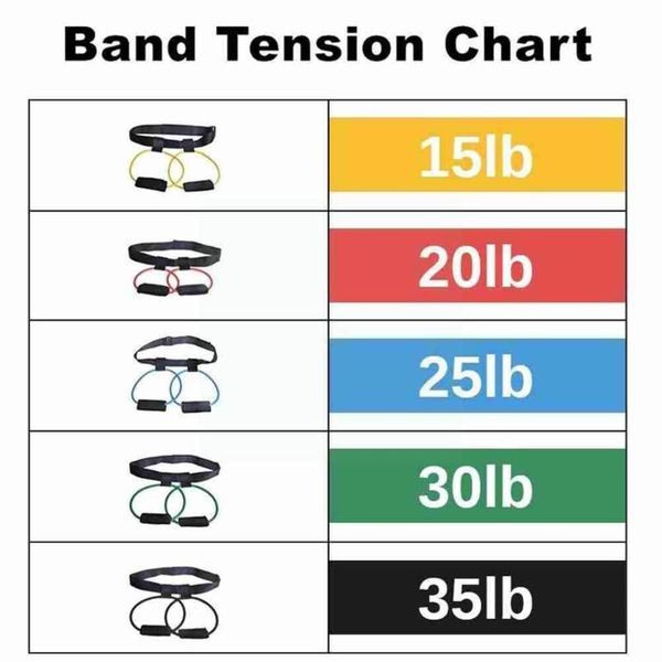 resistance bands women yoga pull rope buband waist belt pedal exerciser fitness lose weight workout gym training for hom b7u7
resistance bands women yoga pull rope buband waist belt pedal exerciser fitness lose weight workout gym training for hom b7u7