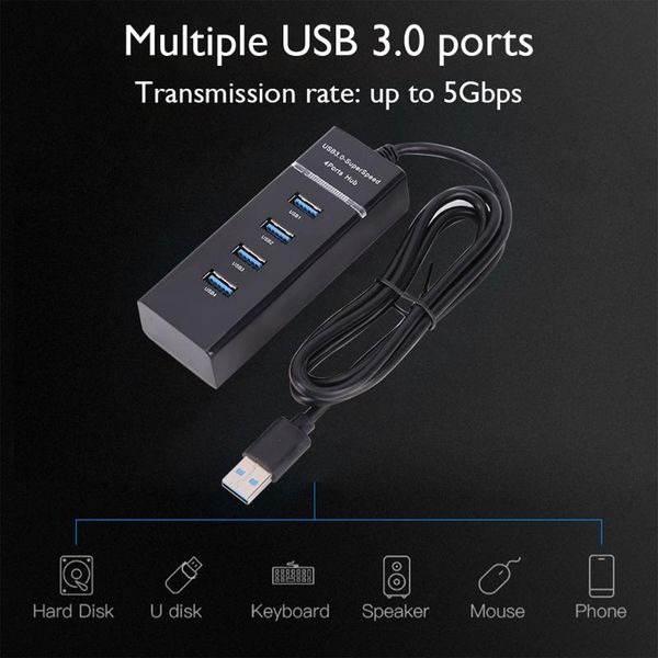 hubs 4 ports usb 3.0 hub high speed transfer rate 5gbps splitter led indicator dock station for windows xp/vista/ 7/8/10
hubs 4 ports usb 3.0 hub high speed transfer rate 5gbps splitter led indicator dock station for windows xp/vista/ 7/8/10