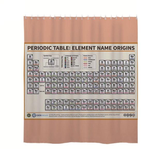 shower curtains modern thicken printed curtain waterproof mat polyester colorful privacy protection periodic table of elements bath decor
shower curtains modern thicken printed curtain waterproof mat polyester colorful privacy protection periodic table of elements bath decor