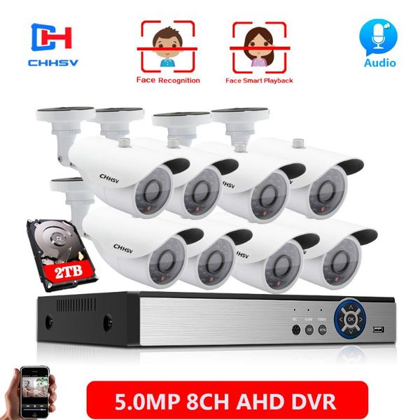 human face detection 5mp outdoor security camera system kit 36leds video surveillance 1920p cctv wireless kits
human face detection 5mp outdoor security camera system kit 36leds video surveillance 1920p cctv wireless kits