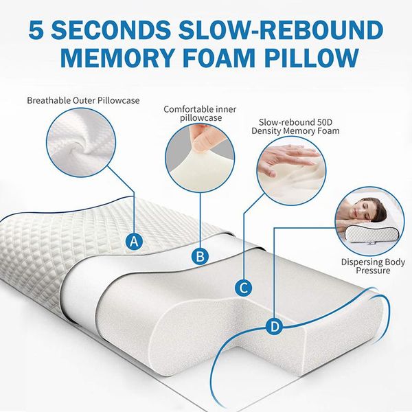 pillow pon memory foam contour orthopedic slow rebound neck protection ergonomic cervical vertebrae support bedding pillows
pillow pon memory foam contour orthopedic slow rebound neck protection ergonomic cervical vertebrae support bedding pillows