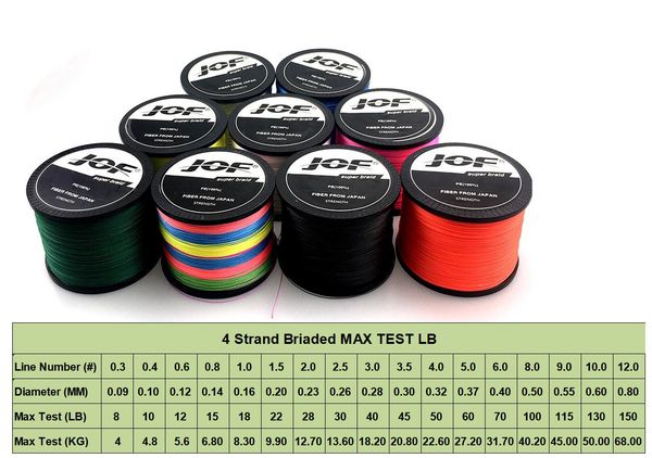 500m 4 braided fishing line 4 strands multifilament fishing wire carp fishing 10lb150lb
500m 4 braided fishing line 4 strands multifilament fishing wire carp fishing 10lb150lb