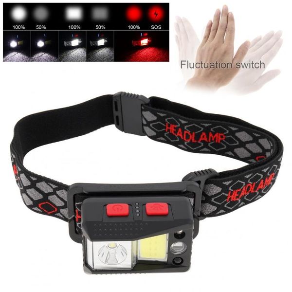 headlamps portable inductive led headlight 15 modes usb rechargeable headlamp built-in battery for hiking running camping light
headlamps portable inductive led headlight 15 modes usb rechargeable headlamp built-in battery for hiking running camping light