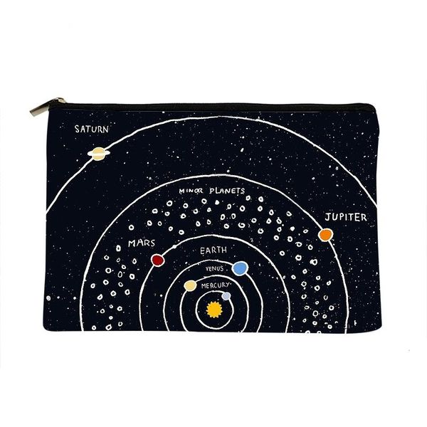 cosmetic bags & cases women solar system printed make up bag fashion cosmetics organizer for travel colorful storage lady
cosmetic bags & cases women solar system printed make up bag fashion cosmetics organizer for travel colorful storage lady
