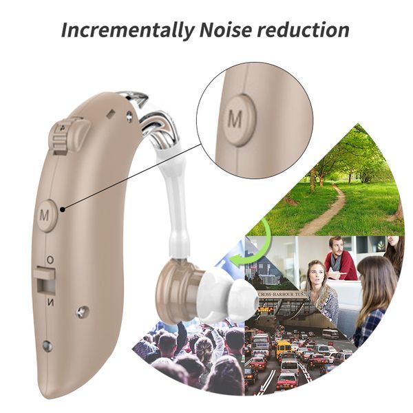 mini rechargeable hearing aid digital hearing aids adjustable tone sound amplifier portable deaf elderly bluetooth hearing aidscouts
mini rechargeable hearing aid digital hearing aids adjustable tone sound amplifier portable deaf elderly bluetooth hearing aidscouts