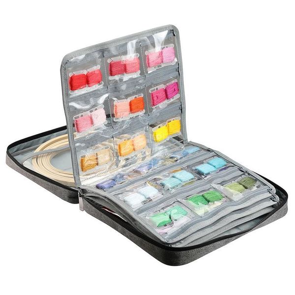 storage bags portable travel sewing box quilting thread stitching embroidery supplies bag craft thimble diy case
storage bags portable travel sewing box quilting thread stitching embroidery supplies bag craft thimble diy case