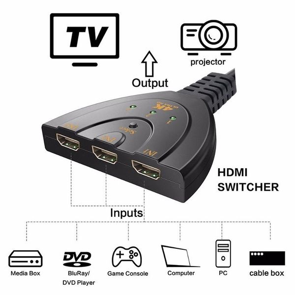 mini 3-port splitter adapter cable for input and output 4k*2k/1080p switcher pc game console media box projector audio cables & connect conn
mini 3-port splitter adapter cable for input and output 4k*2k/1080p switcher pc game console media box projector audio cables & connect conn