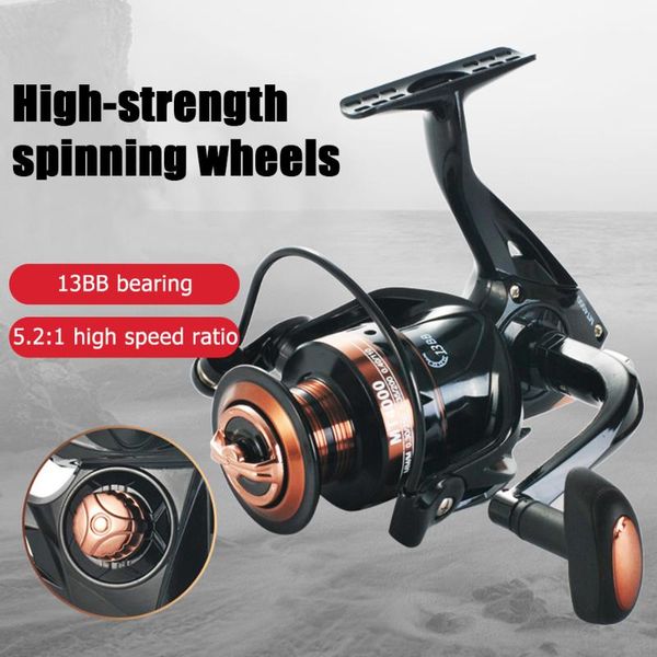 fishing reel all metal spool spinning handle line saltwater long distance accessories baitcasting reels
fishing reel all metal spool spinning handle line saltwater long distance accessories baitcasting reels