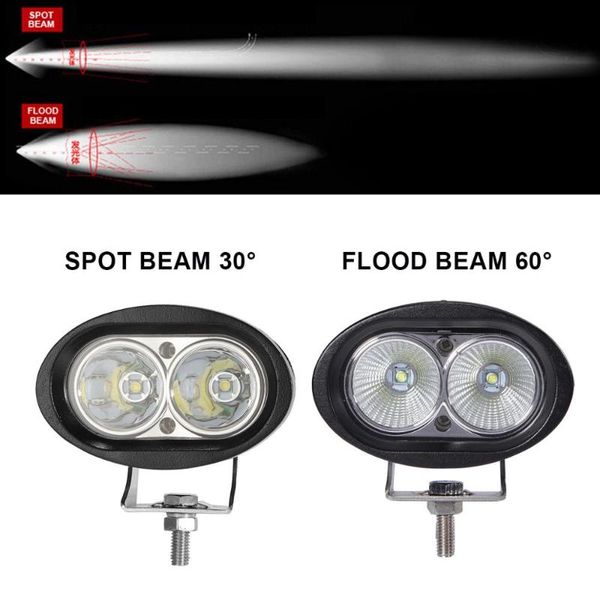 working light oval 20w led work 12v 24v motorcycle headlight car suv truck atv boat wagon camper pickup auxiliary driving fog lamp
working light oval 20w led work 12v 24v motorcycle headlight car suv truck atv boat wagon camper pickup auxiliary driving fog lamp