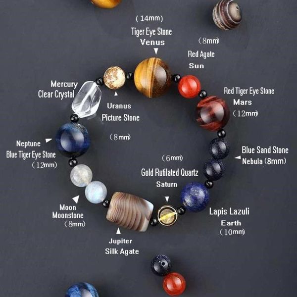 link, chain universe galaxy star bracelet 8 planets astronomical solar system tiger eye gem stone for men or women healing jewelry, Black
link, chain universe galaxy star bracelet 8 planets astronomical solar system tiger eye gem stone for men or women healing jewelry, Black