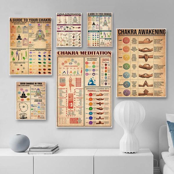 paintings home exercise gym yoga chakra meditation pose health poster wall art canvas painting print gift living room decor
paintings home exercise gym yoga chakra meditation pose health poster wall art canvas painting print gift living room decor