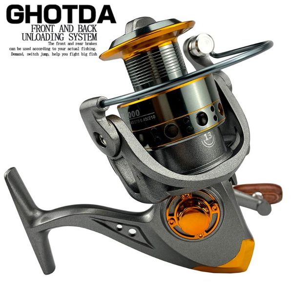 fishing reel cnc aluminum alloy spool spinning 10kg max drag 5.2:1 saltwater accessories baitcasting reels
fishing reel cnc aluminum alloy spool spinning 10kg max drag 5.2:1 saltwater accessories baitcasting reels