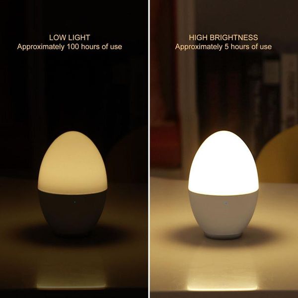 night lights eggshell led light touch control 2700k-6500k dimmable lamp usb rechargeable smart bedside travel camping
night lights eggshell led light touch control 2700k-6500k dimmable lamp usb rechargeable smart bedside travel camping