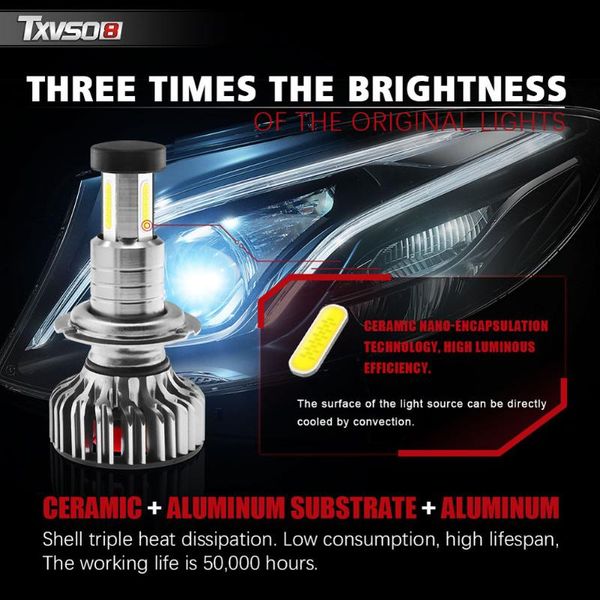 pcs h7 led headlight light bulbs 12v 24v high or low beam 10000lm 6000k fog lamp auto headlamps car accessories headlights
pcs h7 led headlight light bulbs 12v 24v high or low beam 10000lm 6000k fog lamp auto headlamps car accessories headlights