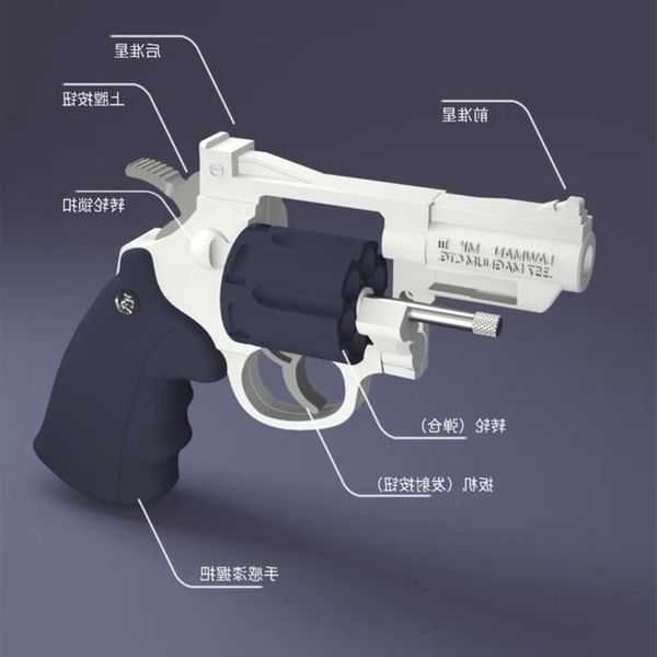 2165revolver bullet gun zp5 can launch soft egg simulation small children's glock boy toy model pistol
2165revolver bullet gun zp5 can launch soft egg simulation small children's glock boy toy model pistol
