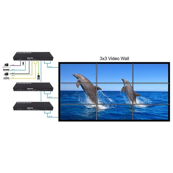 audio cables & connectors puzhijie full hd video wall controller with vga av usb processor1x4 2x2 supports 3x3 4x4 to10x10 matrix split
audio cables & connectors puzhijie full hd video wall controller with vga av usb processor1x4 2x2 supports 3x3 4x4 to10x10 matrix split